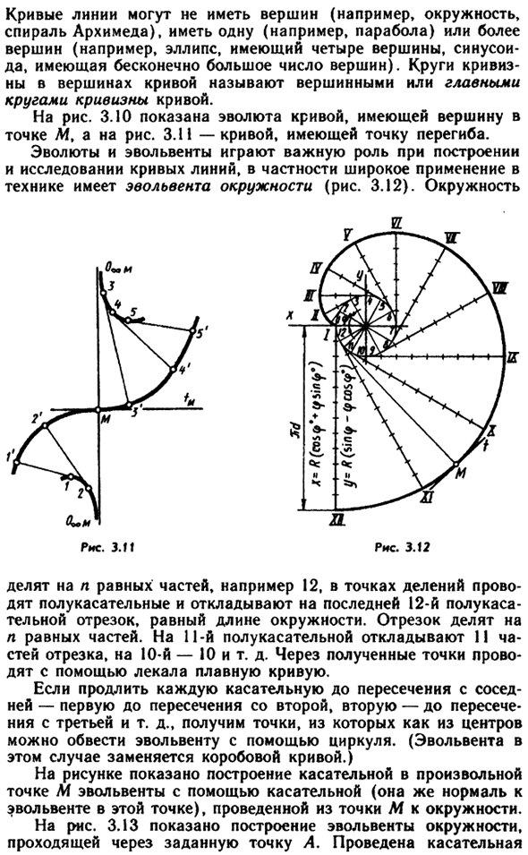 Кривизна плоской   кривой. Эвольвенты и эволюты