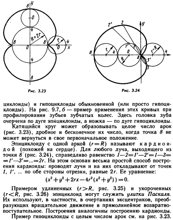 Некоторые плоские кривые, наиболее часто встречающиеся в практике