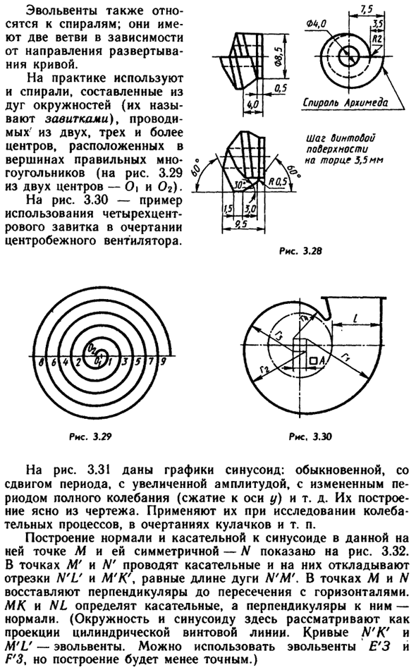 Спирали