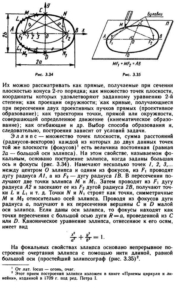 Кривые 2-го порядка (коники)