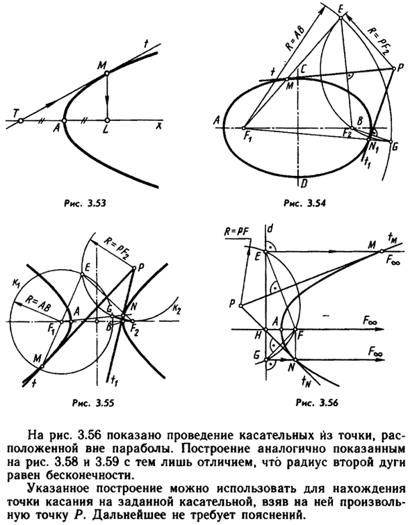 Построение касательной и нормали  к конике