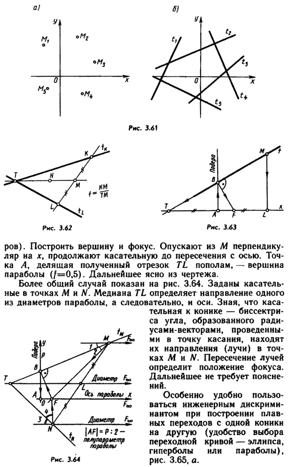 Инженерный дискриминант коник