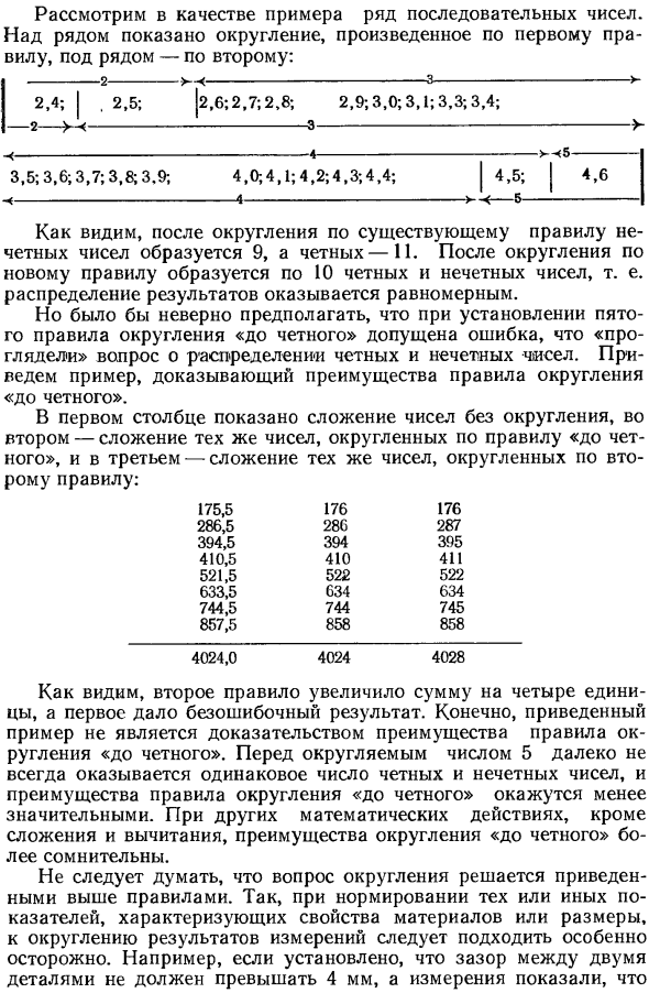 Округление результатов измерений