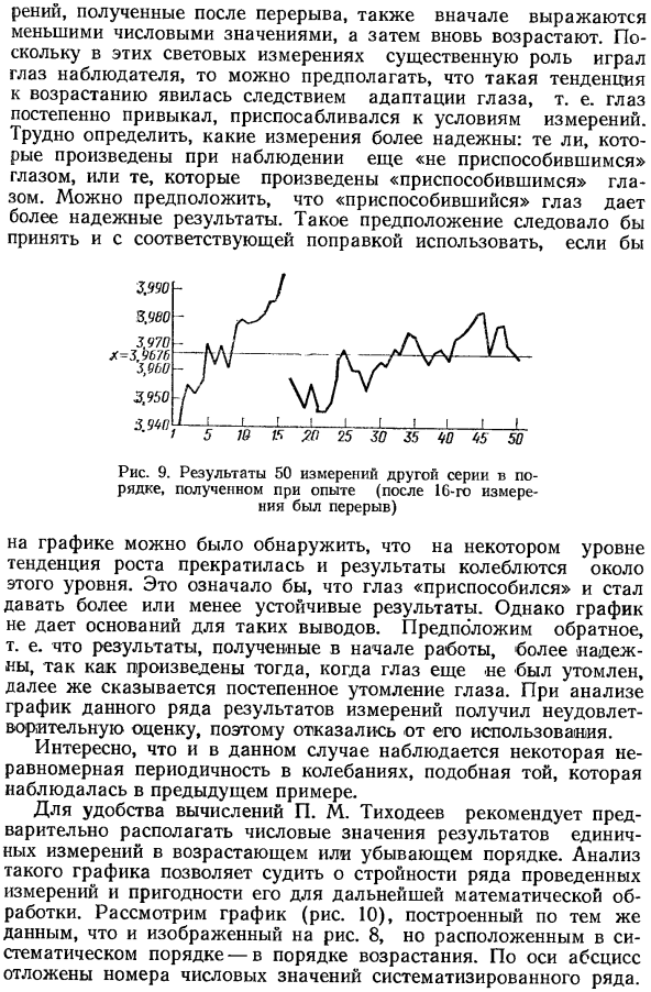 График как средство анализа ряда результатов наблюдений