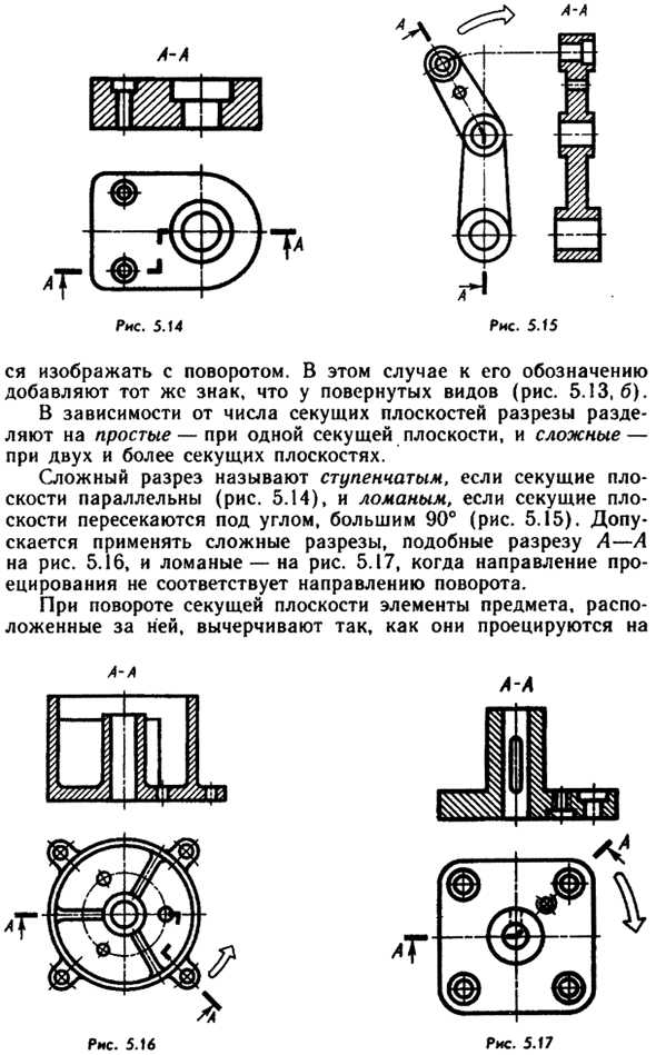 Разрезы