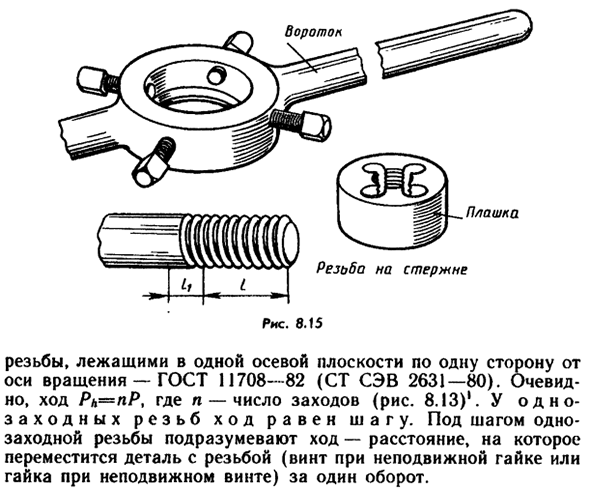 Образование резьбы