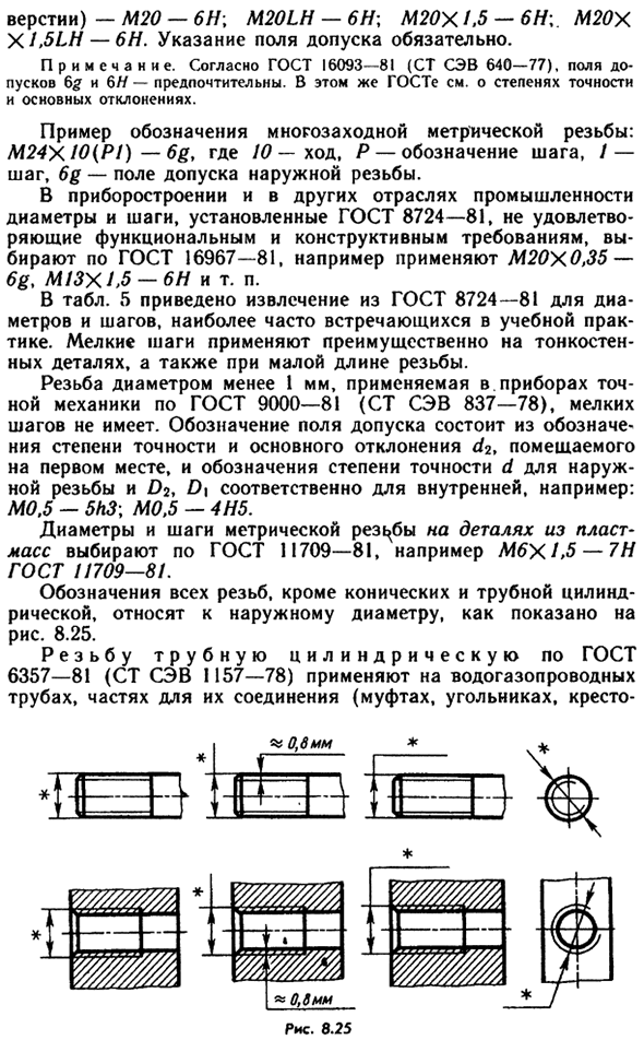 Профили и обозначения стандартных резьб