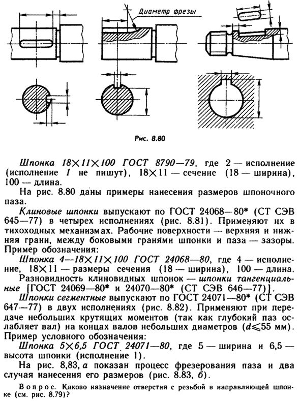 Соединение шпонками