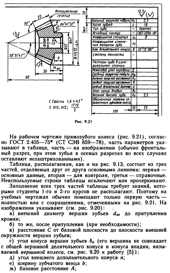 Конические зубчатые колеса