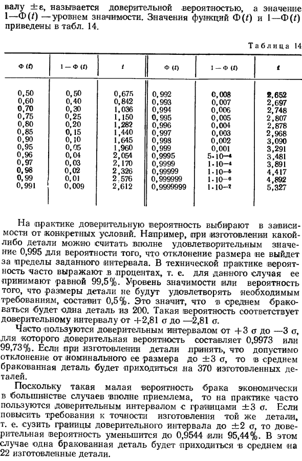 Вычисление вероятности попадания случайной погрешности в заданный интервал. Уровень значимости