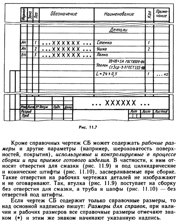 Дополнительные сведения о сборочных чертежах