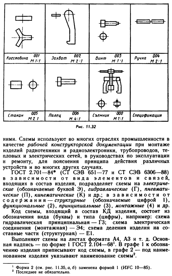 Виды и типы схем