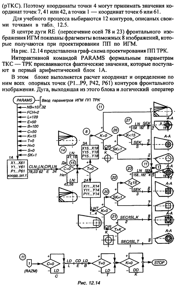 Текстовая ПП "ТПК"-ТРК