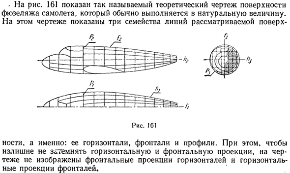 Циклические и топографические поверхности