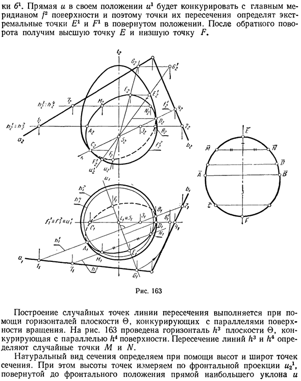 Примеры построения линий пересечения поверхностей с плоскостью