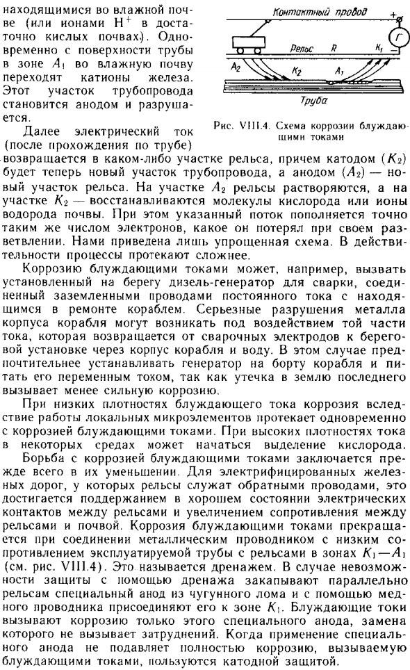 Защита от коррозии блуждающими токами