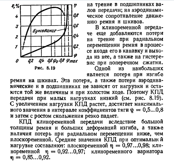 Скольжение ремня, кинематика и кпд передачи