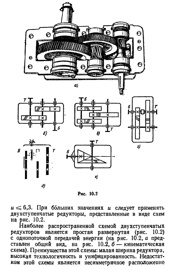 Конструкция редукторов. кинематические схемы