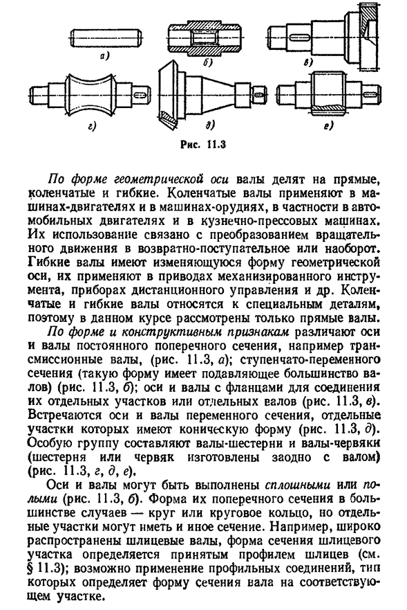 Оси и валы. расчеты на прочность и жесткость