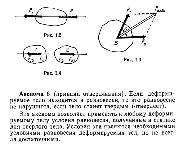 Аксиомы статики