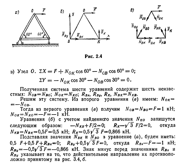 Методика решения задач