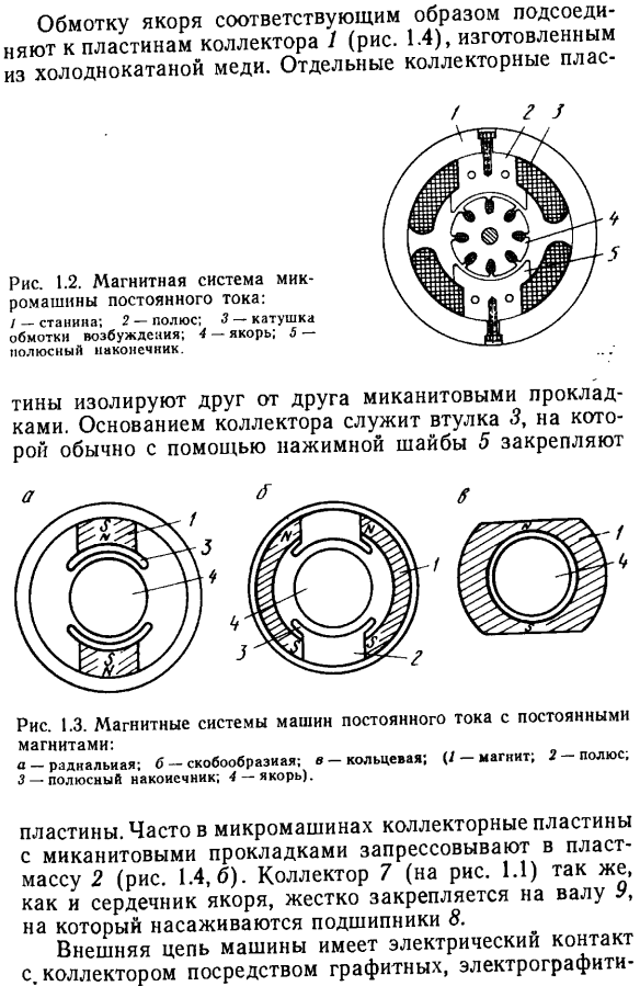 Устройство и принцип действия машин постоянного тока
