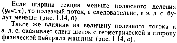 Электродвижущая сила обмотки якоря