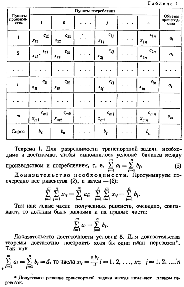 Общая транспортная задача