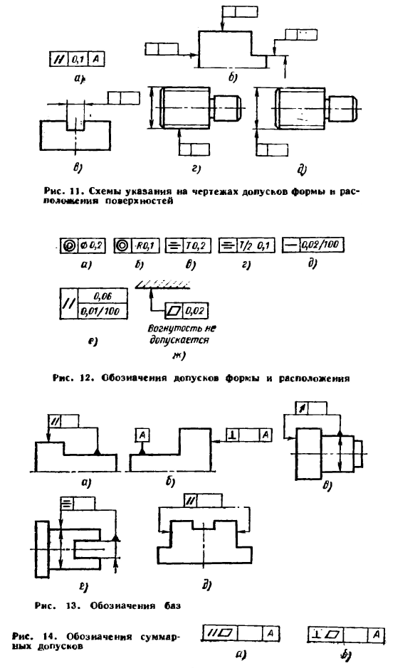 Обозначение на чертежах допусков формы и расположения поверхностей деталей (по СТ СЭВ 368—76, ГОСТ 2.308—79)