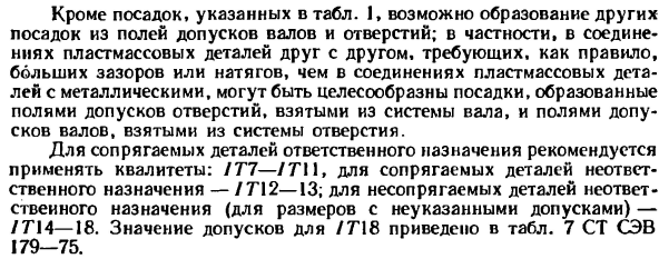 Допуски и посадки гладких изделий