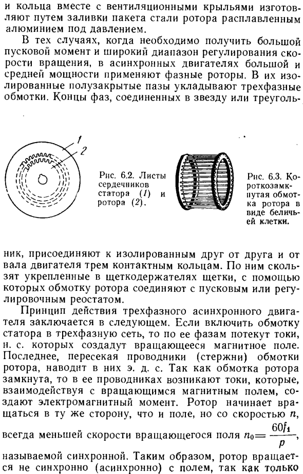 Устройство и принцип действии асинхронной машины