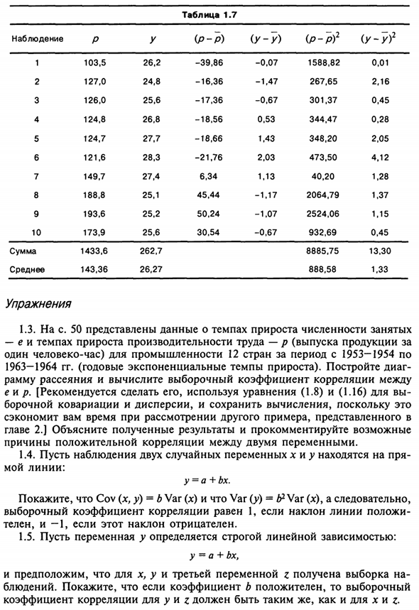 Коэффициент корреляции