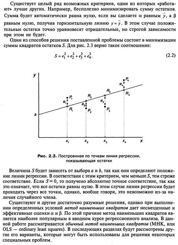 Регрессия по методы наименьших квадратов