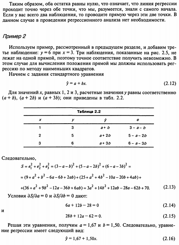 Регрессия по методу наименьших квадратов: два примера