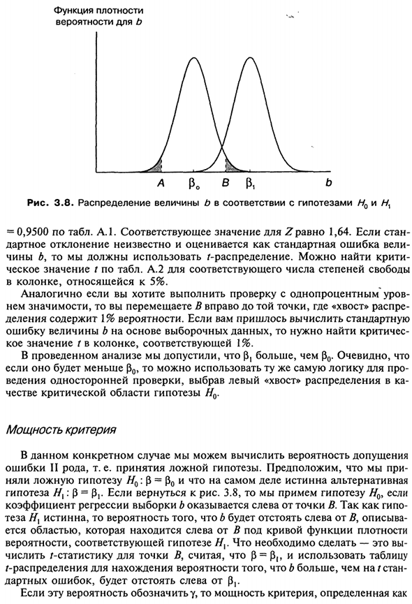 Односторонние t-тесты