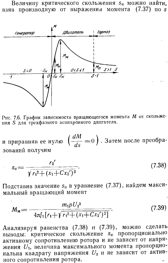 Электромагнитный вращающий момент асинхронного двигателя