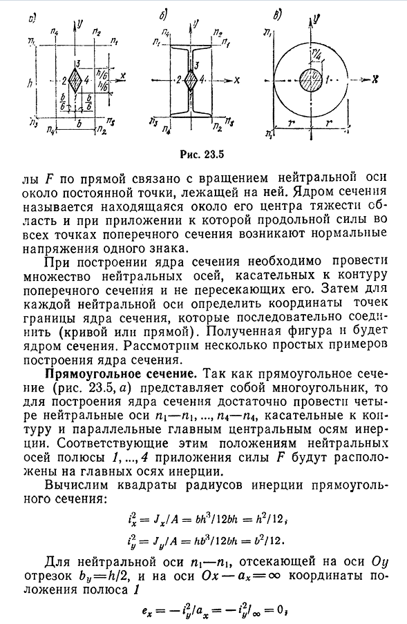 Ядро сечения