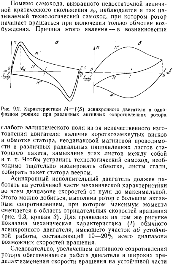 Требования, предъявляемые к асинхронным исполнительным двигателям