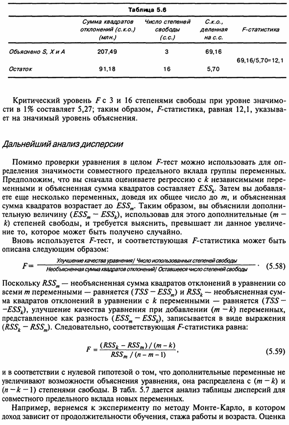 Качество оценивания: коэффициент R2