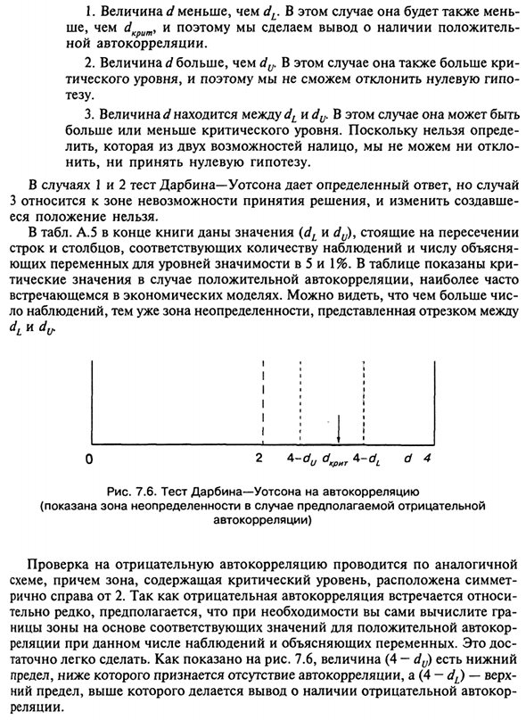 Обнаружение автокорреляции первого порядка: критерий Дарбина—Уотсона