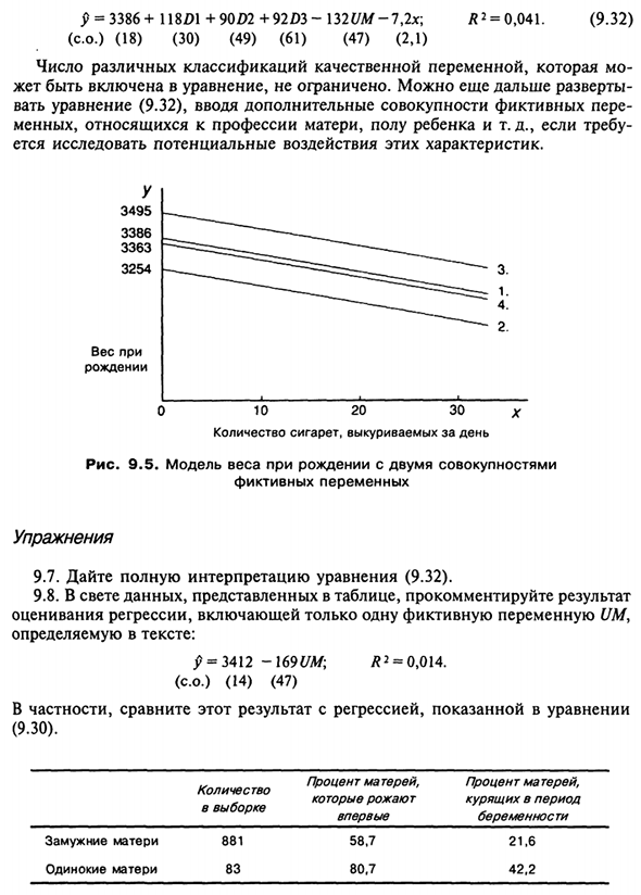 Множественные совокупности фиктивных переменных