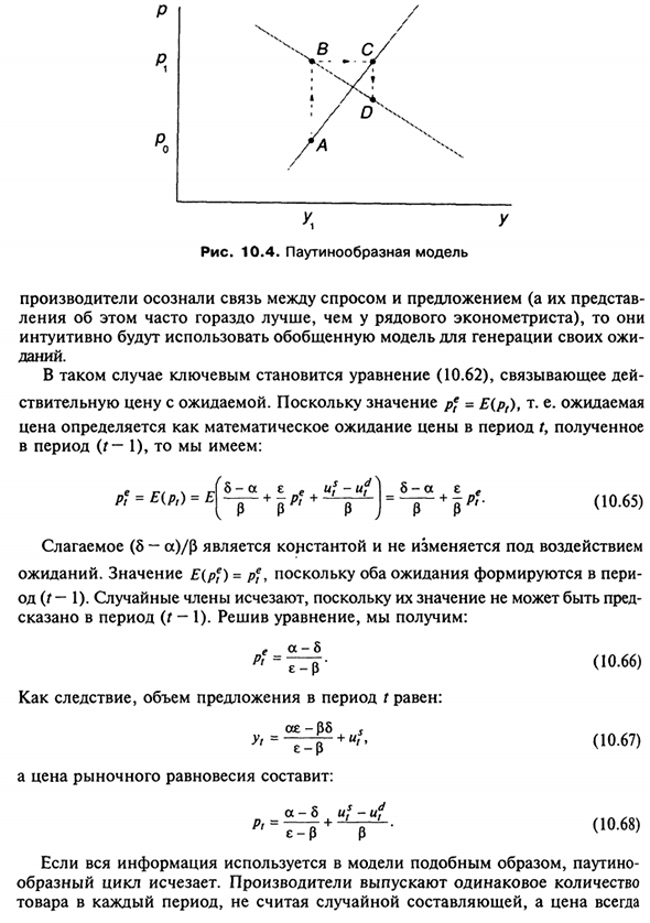 Рациональные ожидания