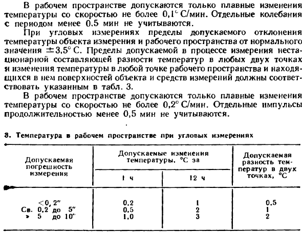Нормальные условия выполнения линейных и угловых измерений