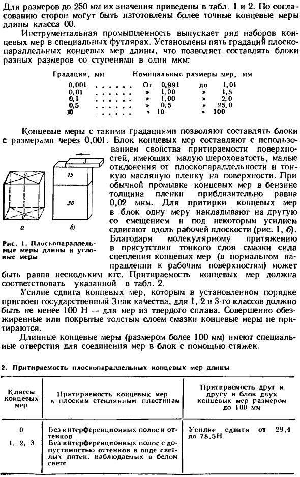 Концевые меры длины и их поверка