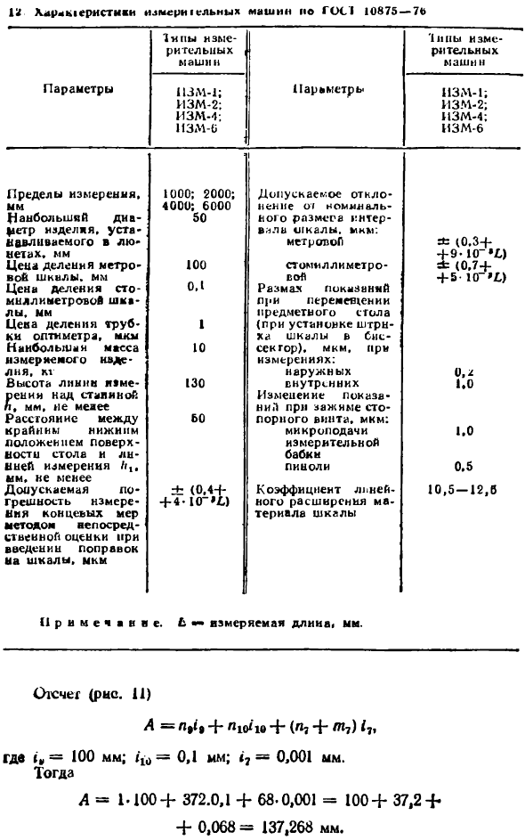 Длиномеры и измерительные машины