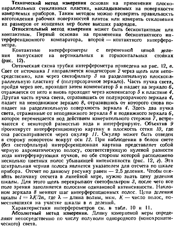 Интерференционные приборы