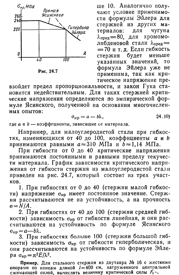 Пределы применимости формулы Эйлера