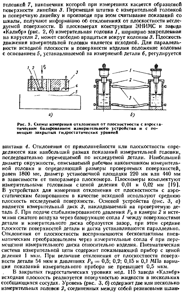 Измерение отклонений формы