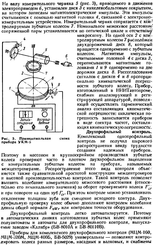 Контроль кинематической точности цилиндрических зубчатых колес и передач