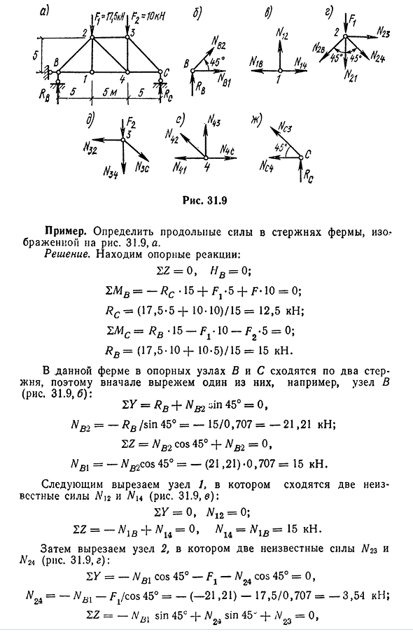 Аналитический способ расчета ферм